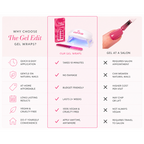 The Gel Edit Starter Kit - 2 Gel Sets + FREE UV LED Lamp